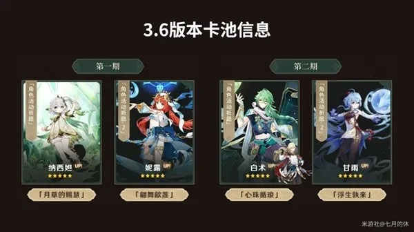《原神》4.6版本抽卡攻略：必中SSR，卡池优化推荐！