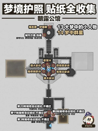 《崩坏星穹铁道》梦境护照12-14高效收集攻略！