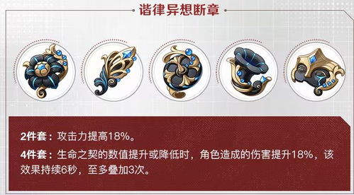 《原神》4.6版本活动前瞻：揭秘上半活动精彩内容