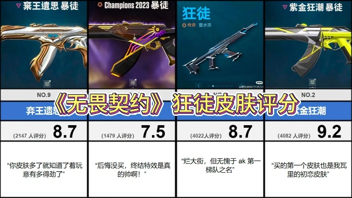 《无畏契约》皮肤价格揭秘:特效解析,性价比大比拼 《无畏契约》皮肤价格揭秘:特效解析,性价比大比拼