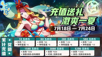 《非人学园》8月18日停运：告别狂欢，服务器即将关闭