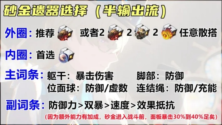 《崩坏星穹铁道》砂金培养秘籍:技能详解+遗器光锥搭配攻略 《崩坏星穹铁道》砂金培养秘籍:技能详解+遗器光锥搭配攻略