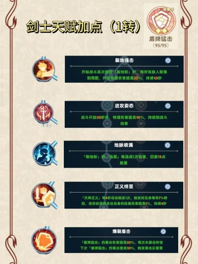 《麦芬剑士攻略：新手必看剑士玩法详解》