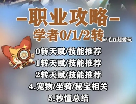 《麦芬学者必备：高效技能与装备攻略》