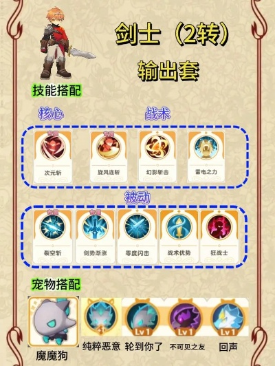 《麦芬剑士天赋解析：0-2转技能深度揭秘》