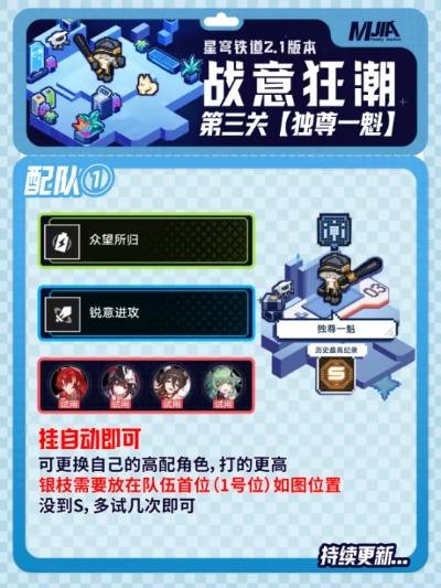 《崩坏星穹铁道》战意狂潮四关挂机高效攻略，轻松通关！