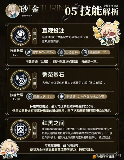 《崩坏星穹铁道》高效砂金养成攻略，轻松提升收益