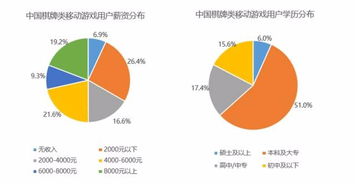 《气候变局探秘:游戏新视角解锁气象档案》 《气候变局探秘:游戏新视角解锁气象档案》