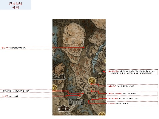 《艾尔登法环》地图全收集攻略：实用互动地图推荐