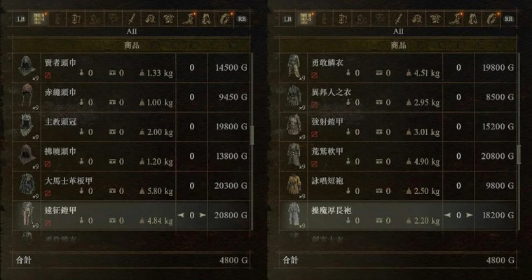 《龙之信条2》武器获取攻略:盘点最强装备一览 《龙之信条2》武器获取攻略:盘点最强装备一览