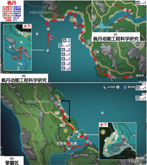 《原神》那维莱特突破攻略：高效采集路线全解析