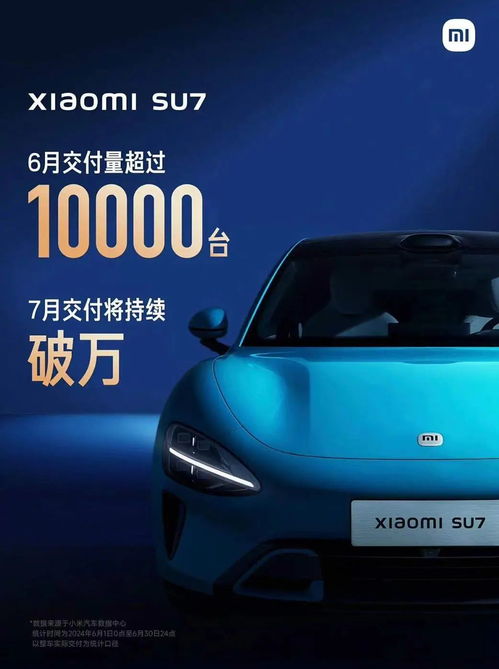 小米汽车SU7版本深度解析:揭秘不同版本差异 小米汽车SU7版本深度解析:揭秘不同版本差异