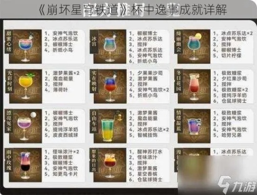 《崩坏星穹铁道》杯中逸事攻略：轻松解锁趣味玩法