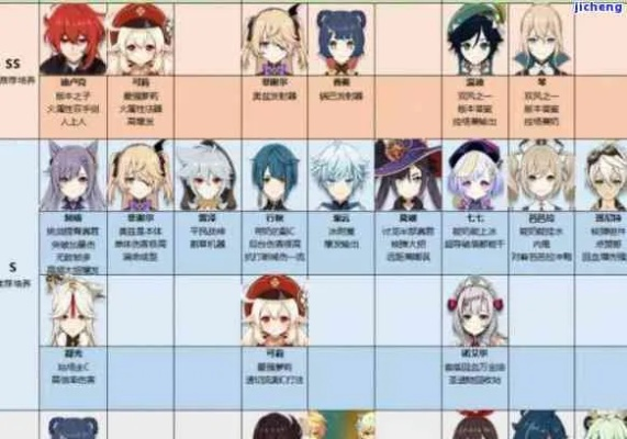 《原神4.5深渊12层攻略》：高效队伍搭配全解析