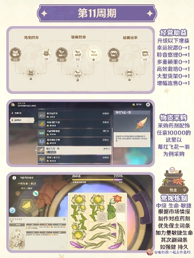 《原神》升炼研巧万策金3阶段攻略：终极突破揭秘