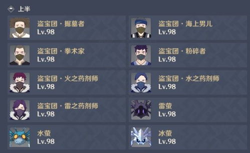 《原神4.5版本深境螺旋12层攻略》深度解析！深渊战力提升秘籍