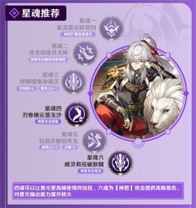 《崩坏星穹铁道》2.0景元最强出装与配队攻略！