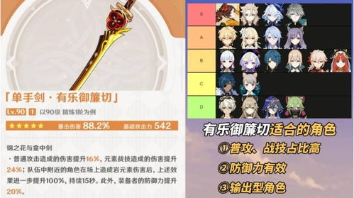 《原神》4.5新武器盘点：盘点五大神级新武器！