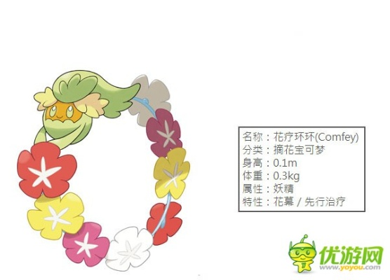 《宝可梦朱紫》花疗环队伍攻略：打造最强阵容秘籍