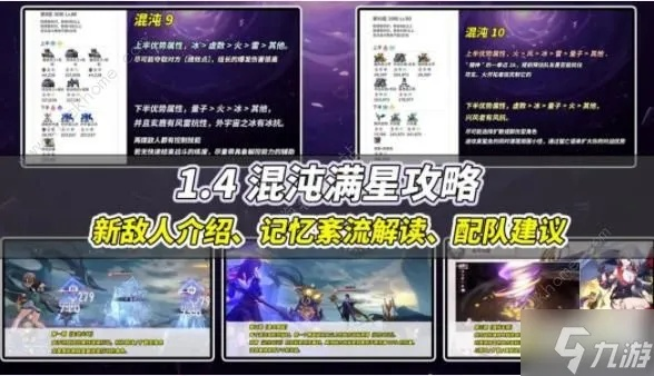 《崩坏星穹铁道》满星攻略：高效升级秘籍大公开