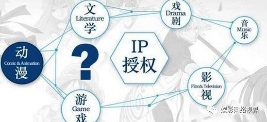 《经典IP续作引争议：揭秘8年良心之作为何沦为85%差评？》