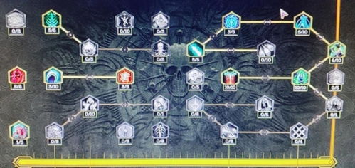 《最后纪元》巫火术士BD攻略：独家构筑秘籍曝光