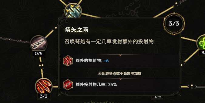 《最后纪元》驯鹰者弩炮Build攻略：高效输出技巧揭秘