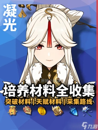 《原神》4.4版凝光材料速刷攻略，高效采集技巧大揭秘