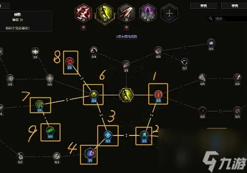 《最后纪元》神射毒箭雨BD搭配攻略,轻松提升输出! 《最后纪元》神射毒箭雨BD搭配攻略,轻松提升输出!