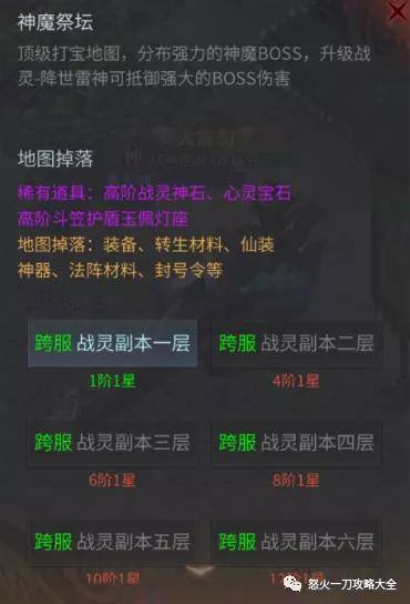 《夜莺传说》新手速成攻略：高效开荒技巧揭秘