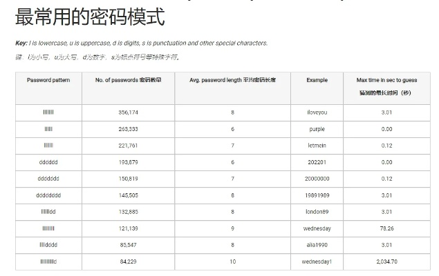 《我的世界》模组诈骗揭秘：1500玩家中招，密码钱包数据被盗！