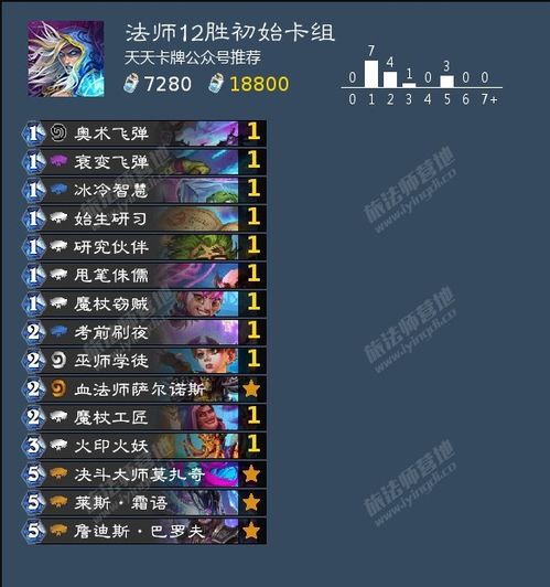 《原神》斗胜争驰首日攻略：轻松上分技巧揭秘