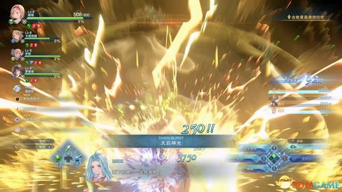 《碧蓝幻想Relink》伊欧蓄力攻略：高效提升技巧揭秘