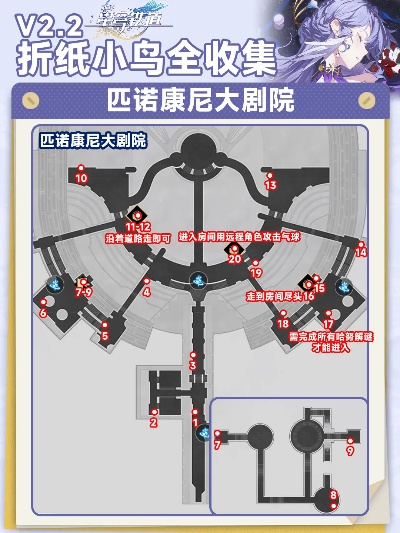 《崩坏星穹铁道》折纸小鸟全位置速查！高效收集攻略秘籍
