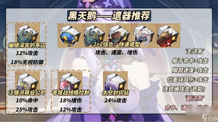 《崩坏星穹铁道》2.0黑天鹅天赋解析+神级搭配攻略！