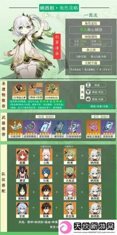 《原神》纳西妲武器圣遗物搭配攻略，最佳配队阵容曝光