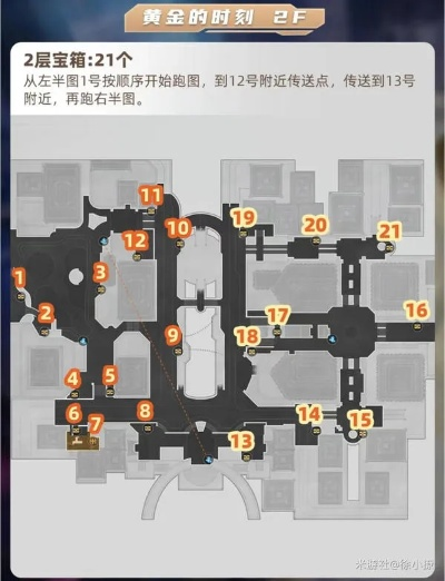 《崩坏星穹铁道》黄金宝箱速刷攻略，轻松收集！