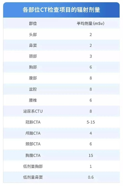 《P3RE》CT表下载汇总：独家资源，速来领取！