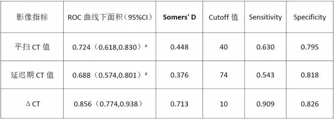 《P3RE》CT表下载汇总：独家资源，速来领取！