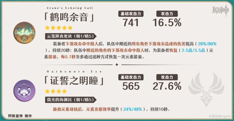 《原神》鹤鸣余音面板突破解析：4.4新武器效果全揭秘