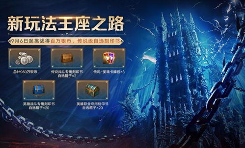 《命运方舟》职业视角大揭秘：自我认知VS队友评价！