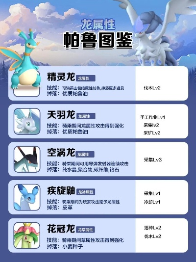 《幻兽帕鲁》图鉴速查攻略,独家揭秘! 《幻兽帕鲁》图鉴速查攻略,独家揭秘!
