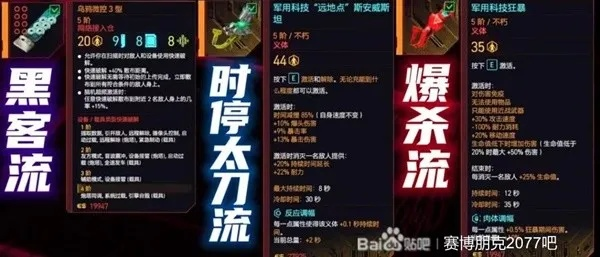 《赛博朋克2077》钝器流派最强配装攻略，实战技巧揭秘！