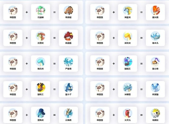 《幻兽帕鲁》企丸丸技能解析：掌握最强伙伴秘籍
