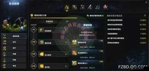 《命运方舟》各装等收益深度解析，揭秘升级奥秘！