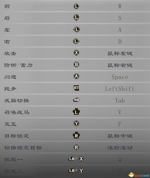 《赵云传云汉腾龙》全章节攻略：深度解析，轻松通关秘籍