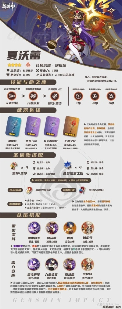 《原神》夏沃蕾装备光锥搭配攻略：最强组合曝光