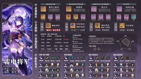 《原神》雷电将军UP培养全攻略：高效提升技巧揭秘