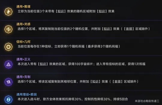 《崩坏星穹铁道》黄金机械难题12全骰子通关秘籍！轻松解锁！