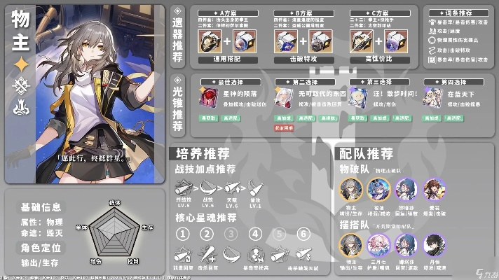 《崩坏星穹铁道》全智识角色速成指南，高效培养攻略！